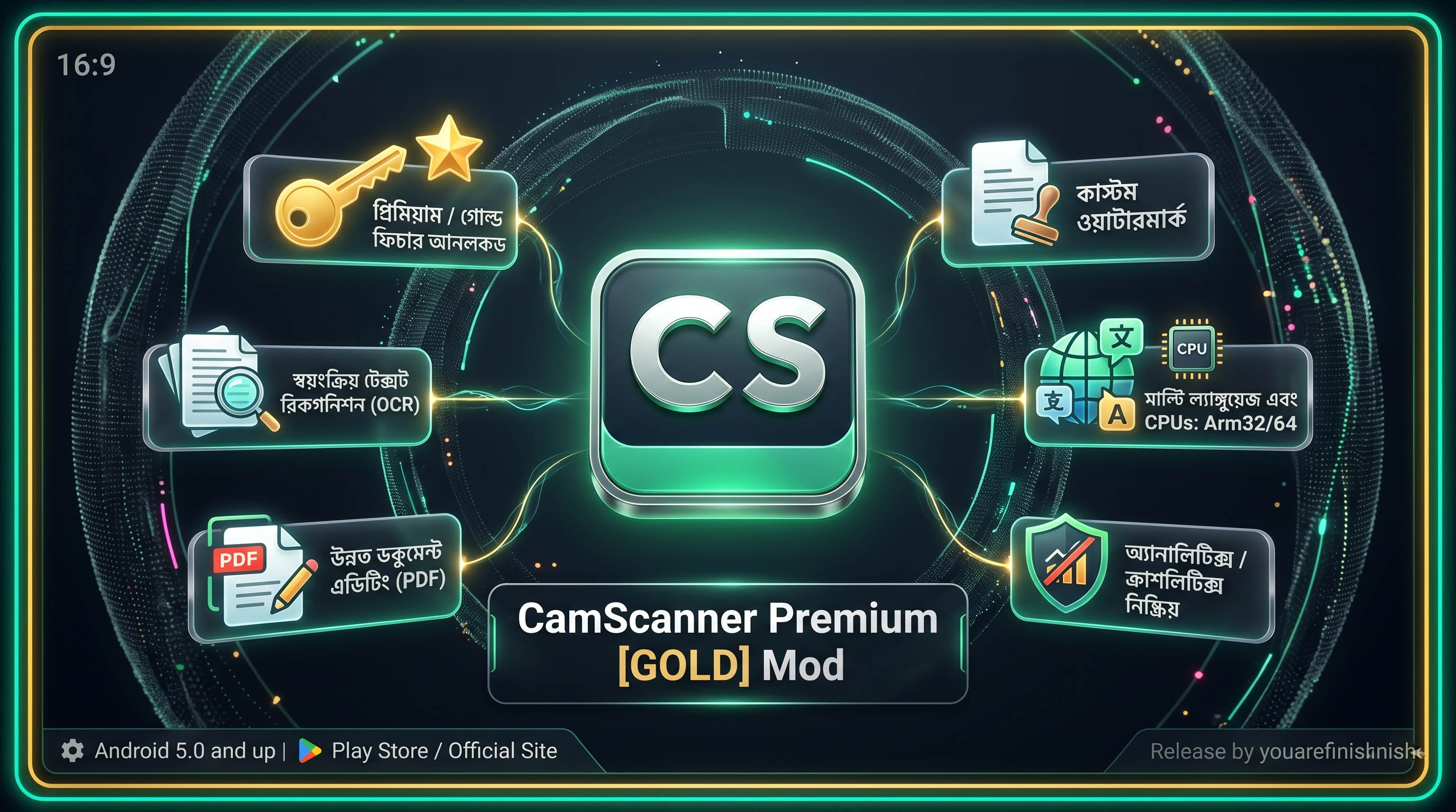 Camscanner Gold